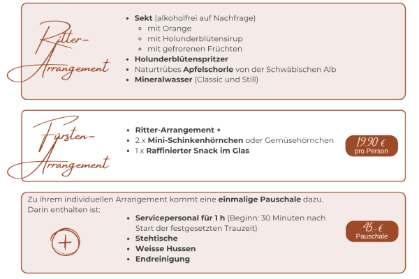 fuersten-arrangementB402AE1B-D8AA-FB02-FAAC-8995FEF04DFF.png